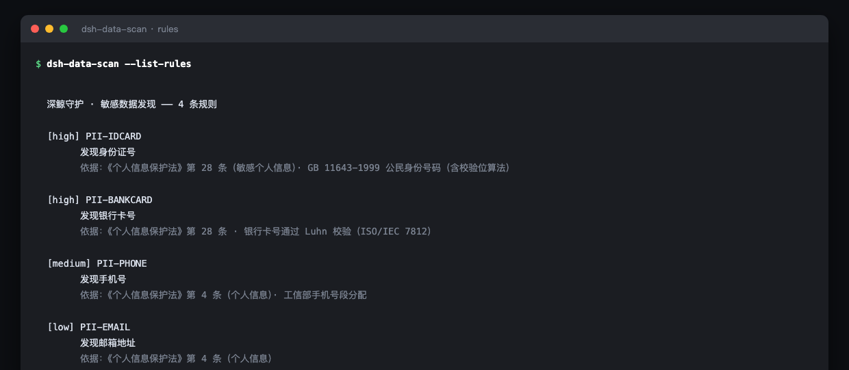 dsh-data-scan 规则与依据