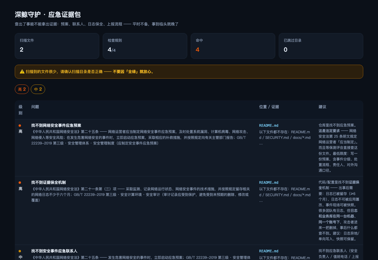 dsh-incident-package 检查报告示例