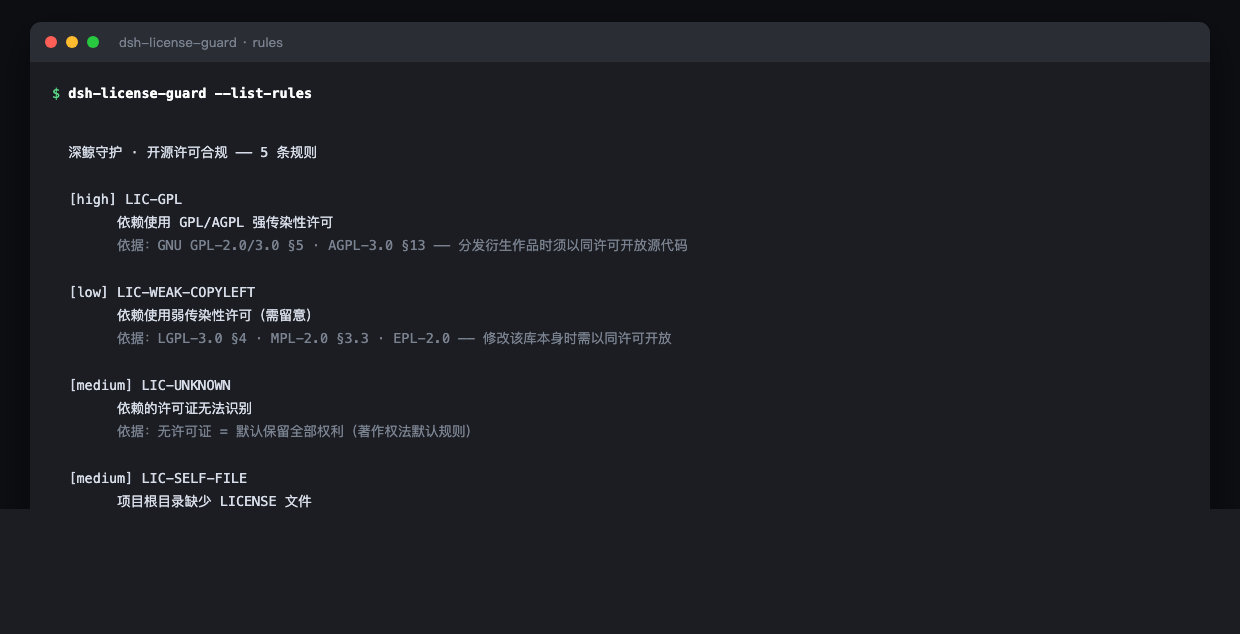dsh-license-guard 规则与依据